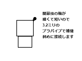 katajiku