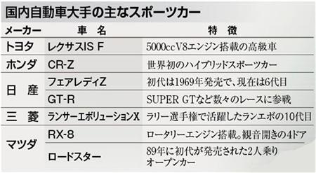 bsa1005310501000-p2