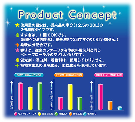 f09_concept