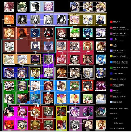 bnmcbmcxg
